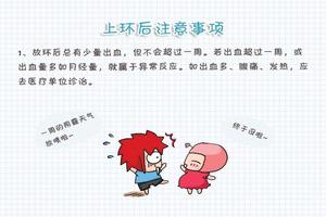 鸡西上环后可以环时复查吗(上环后复查需要多少钱)