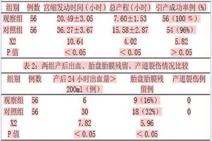 鸡西六个月引产危险吗(6个月引产产程一般几个小时)