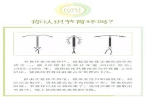 鸡西节育环什么时候取最好(节育环什么时候取比较合适)